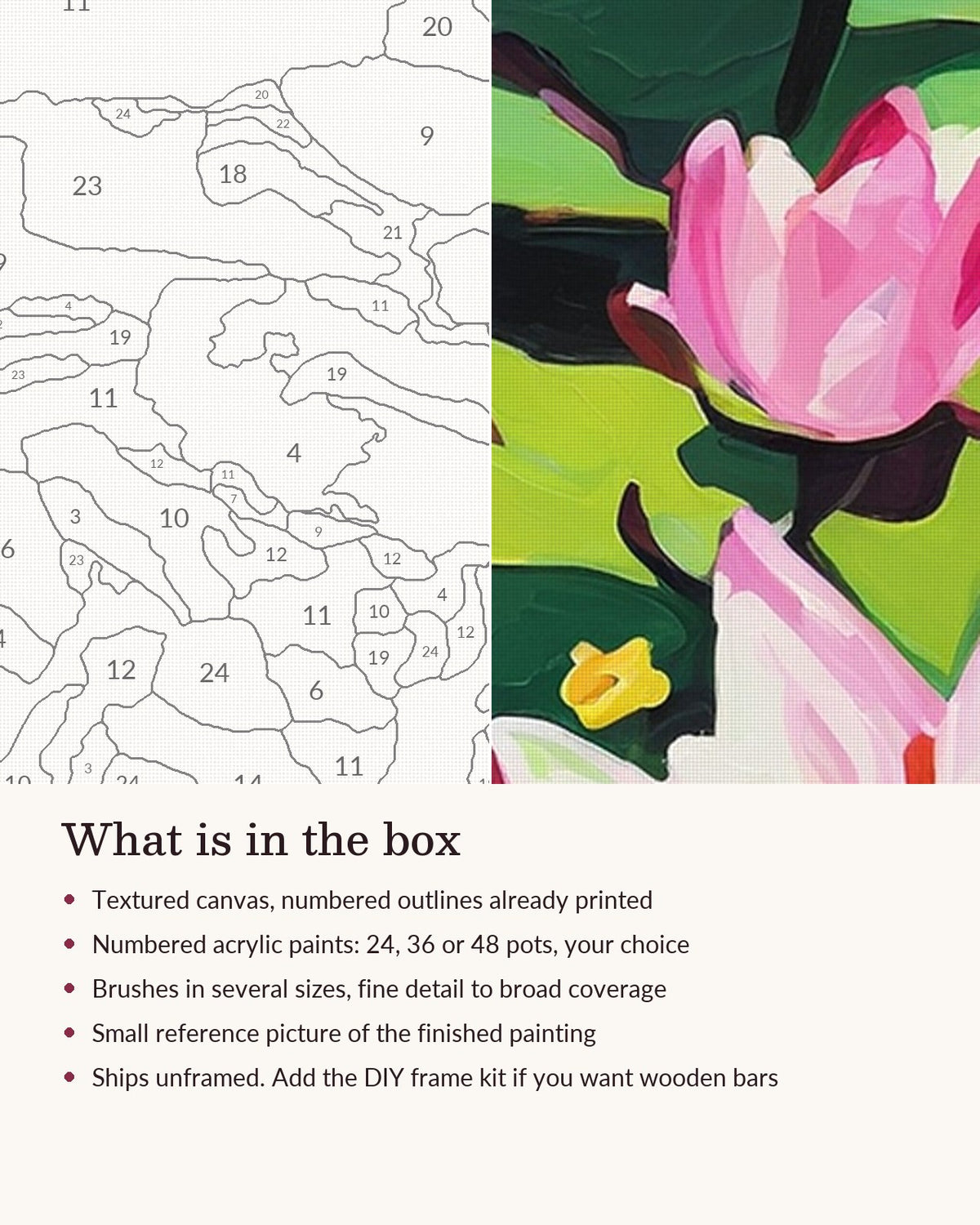 Close-up of the Green Frog Beside a Pink Water Lily canvas texture and printed numbers