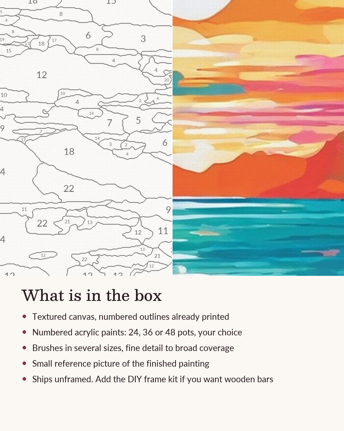 Close-up of the Hawaiian Beach Sunset with Hibiscus canvas texture and printed numbers
