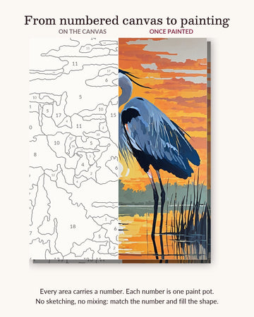 Heron at Sunrise numbered canvas next to the finished painting