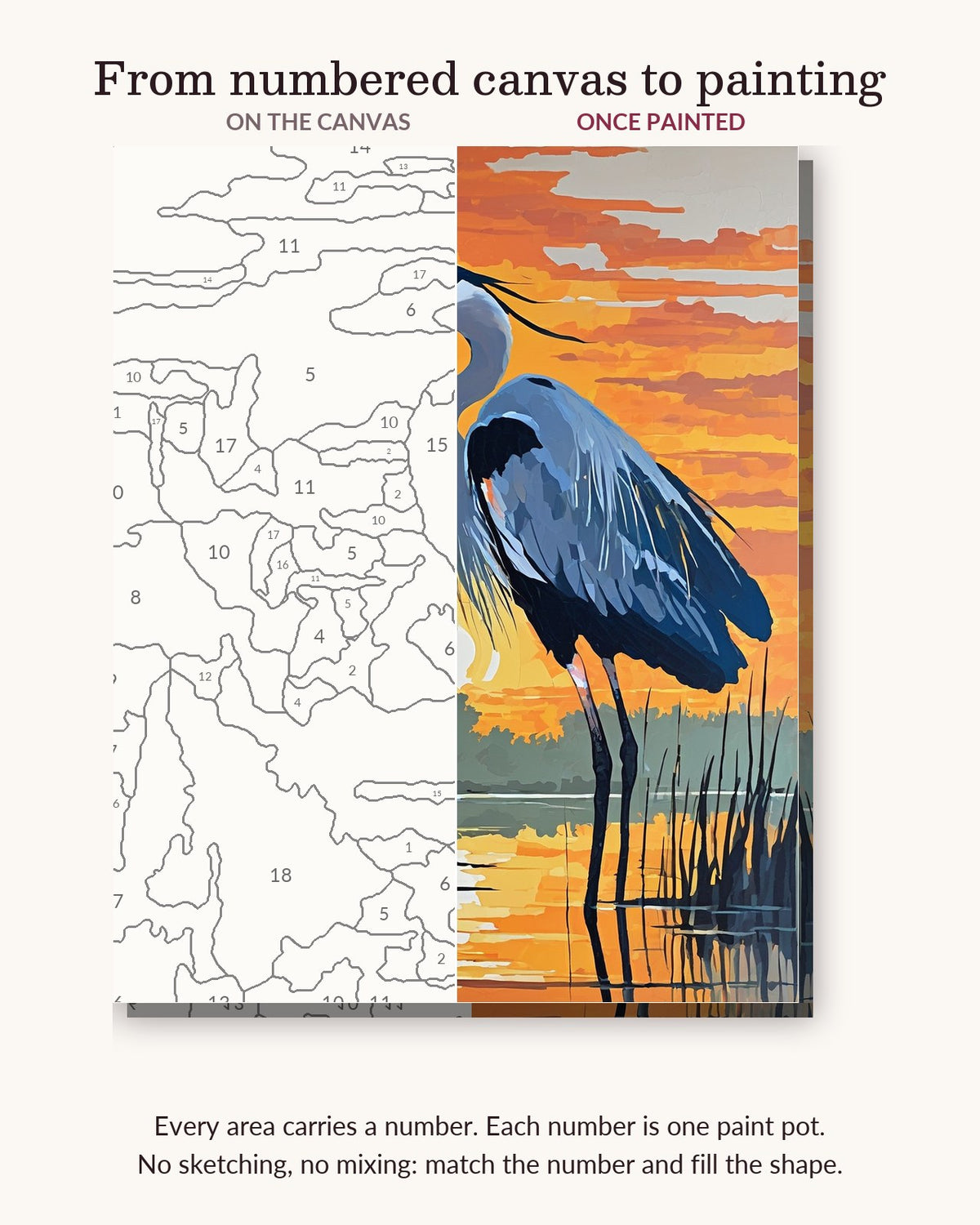 Heron at Sunrise numbered canvas next to the finished painting