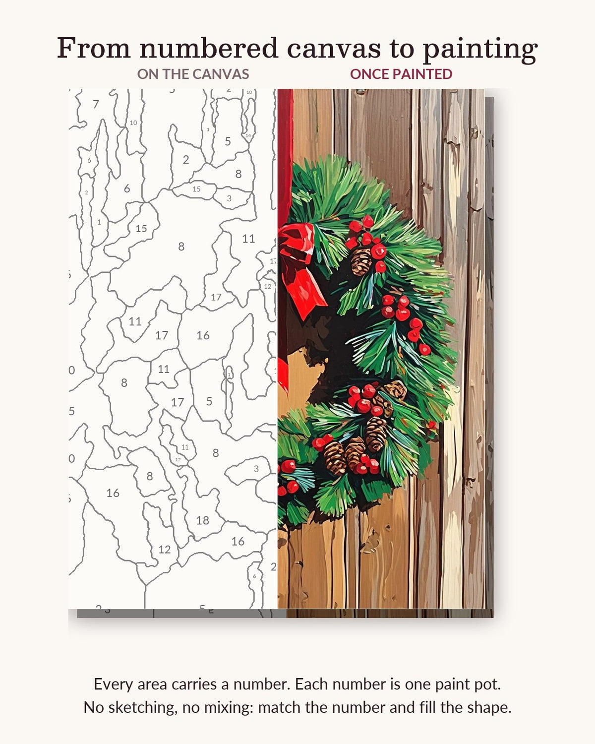 Holly and Pine Cone Wreath on Wood numbered canvas next to the finished painting