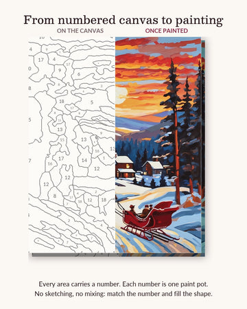 Horse Drawn Sleigh at Sunset numbered canvas next to the finished painting