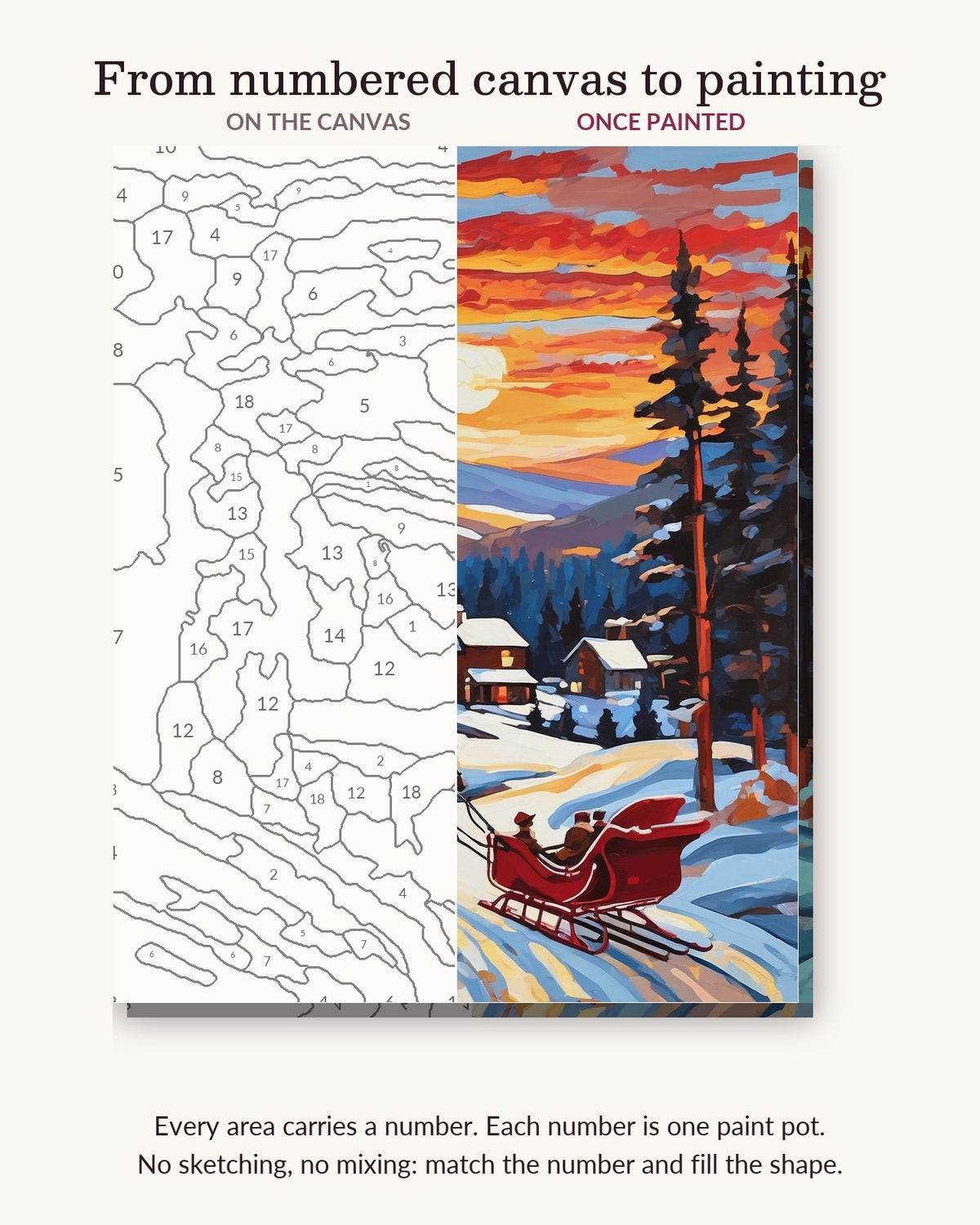 Horse Drawn Sleigh at Sunset numbered canvas next to the finished painting