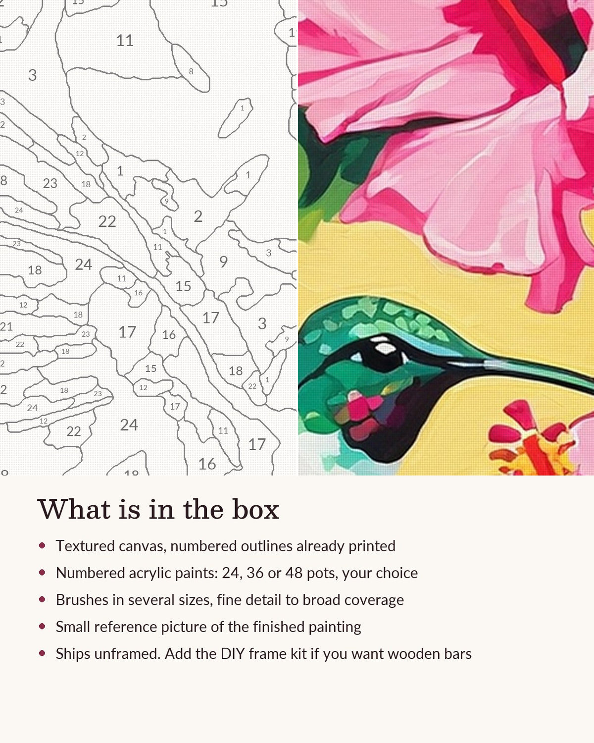 Close-up of the Hummingbird and Pink Hibiscus canvas texture and printed numbers