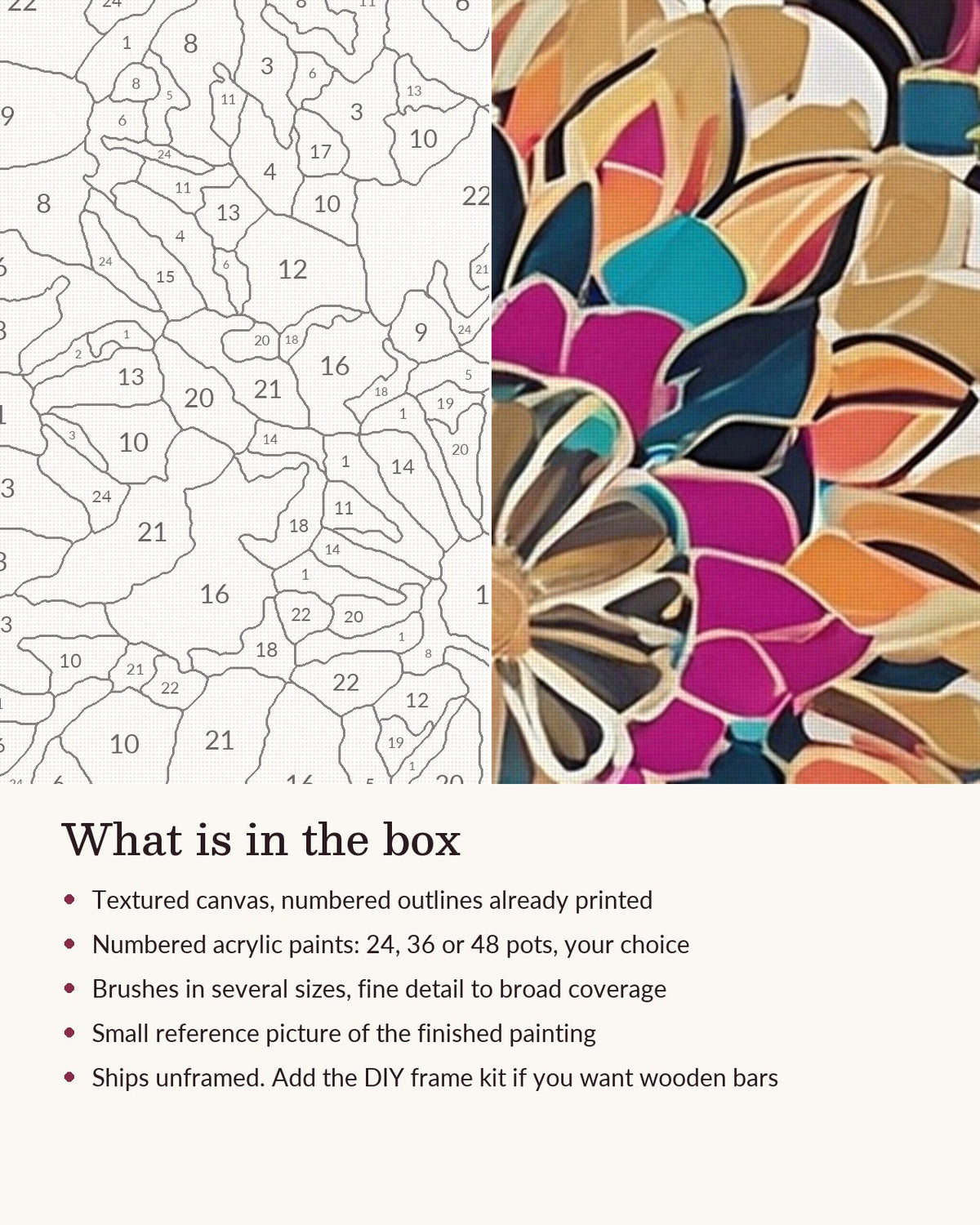 Close-up of the Jewel Tone Lotus Mandala canvas texture and printed numbers