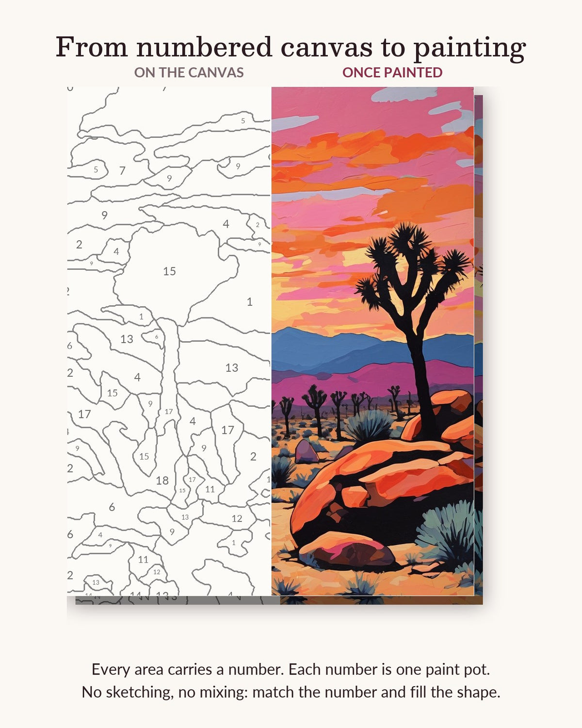 Joshua Trees at Sunset numbered canvas next to the finished painting