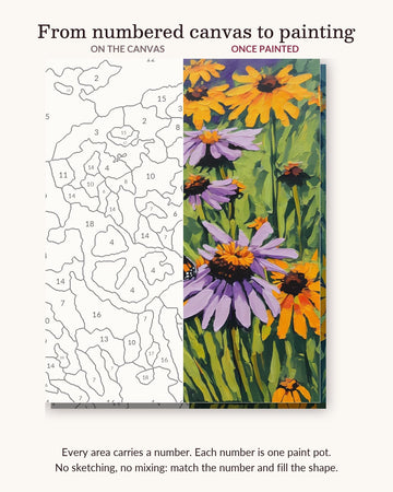 Monarch Butterflies in the Wildflowers numbered canvas next to the finished painting