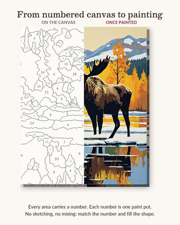 Moose by the Alaskan Lake numbered canvas next to the finished painting
