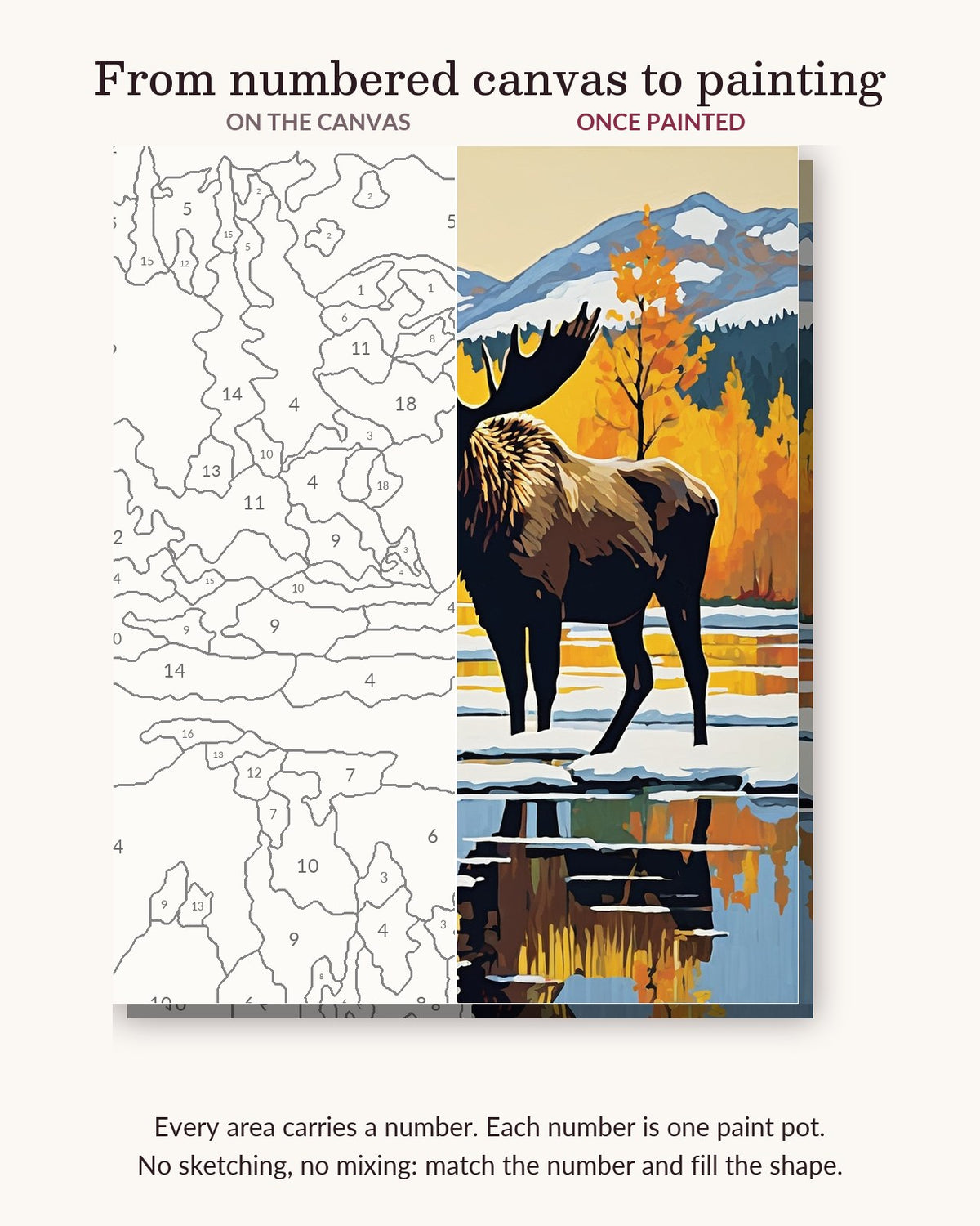 Moose by the Alaskan Lake numbered canvas next to the finished painting