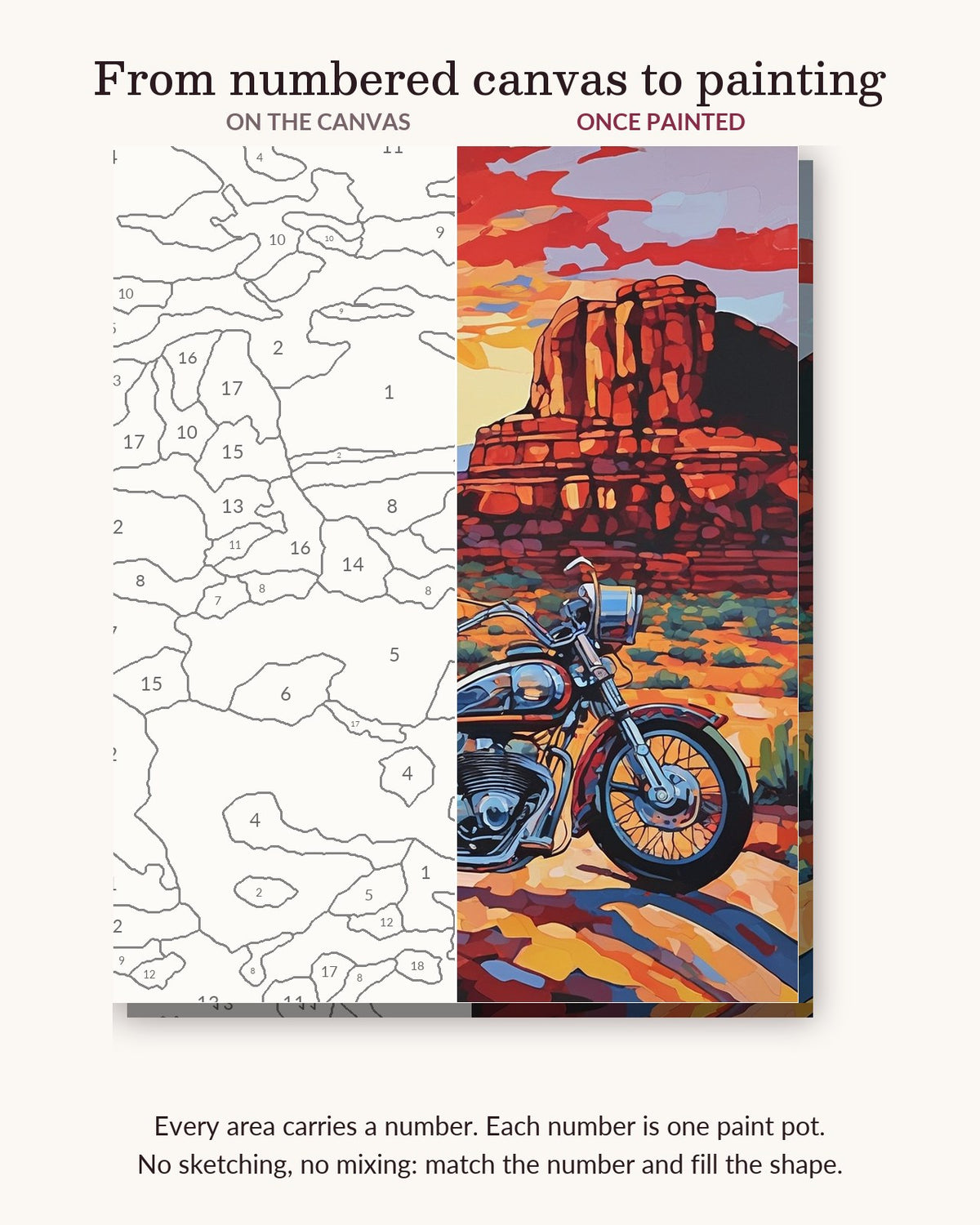 Motorcycle in Red Rock Country numbered canvas next to the finished painting