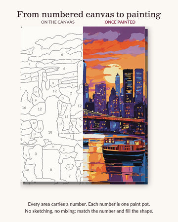 New York Skyline and Bridge at Dusk numbered canvas next to the finished painting