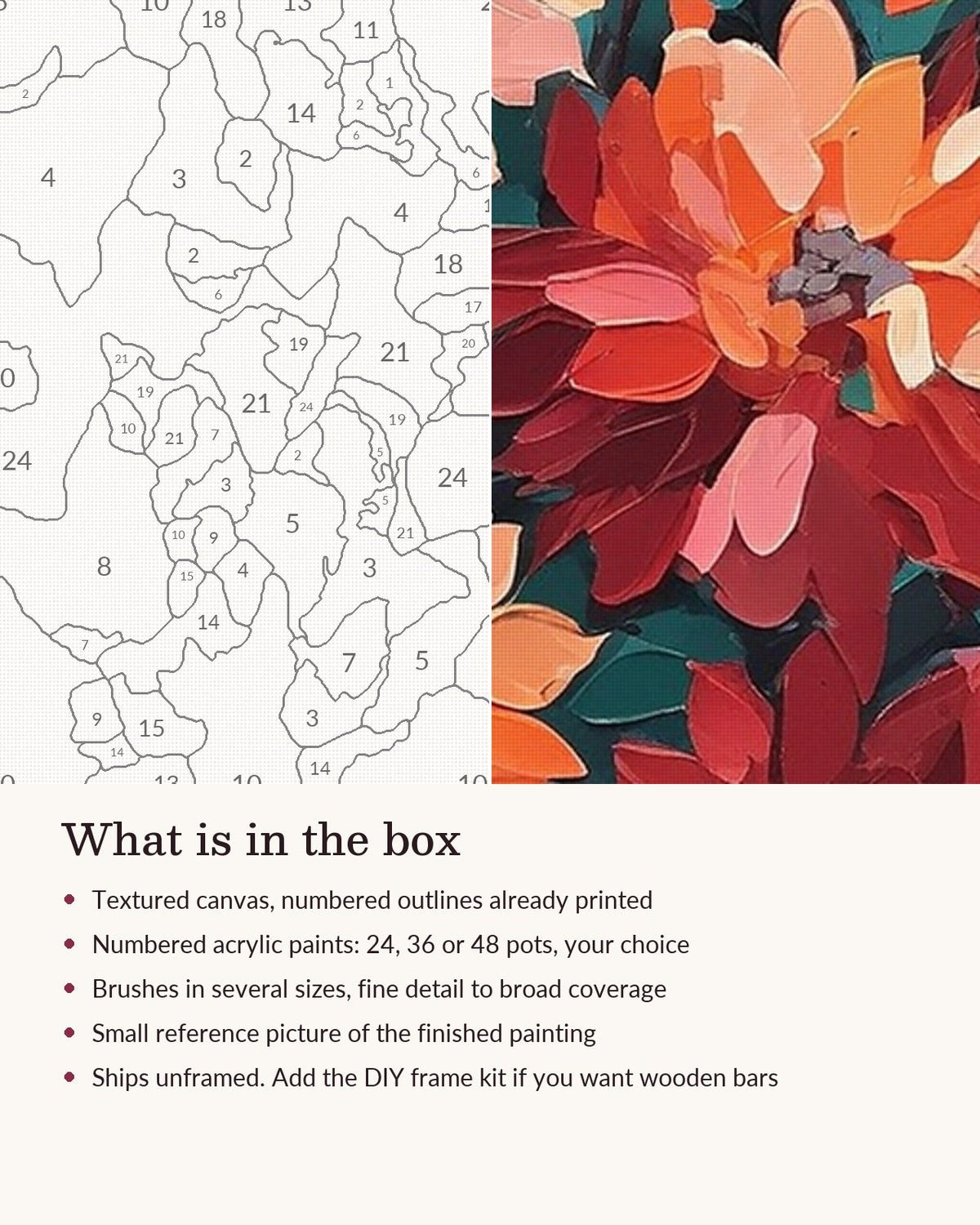 Close-up of the Orange and Red Dahlias in a Vase canvas texture and printed numbers