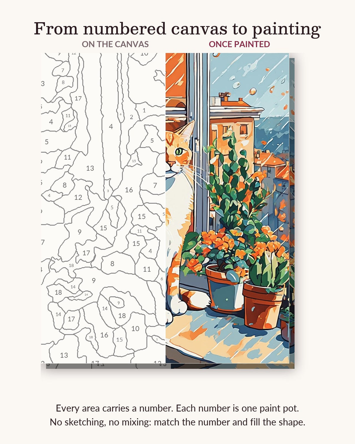 Orange Cat on the Windowsill numbered canvas next to the finished painting