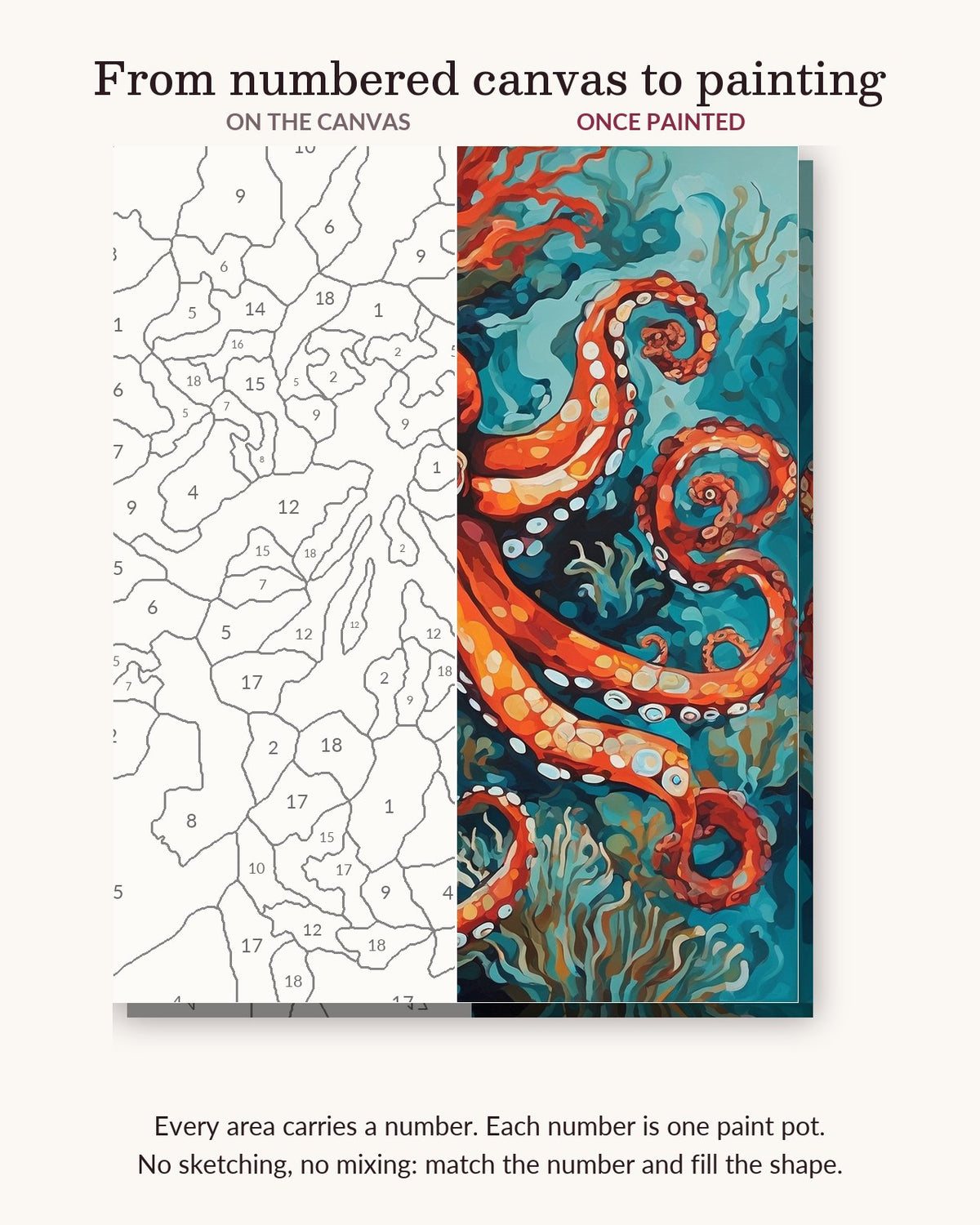 Orange Octopus Among Teal Coral numbered canvas next to the finished painting