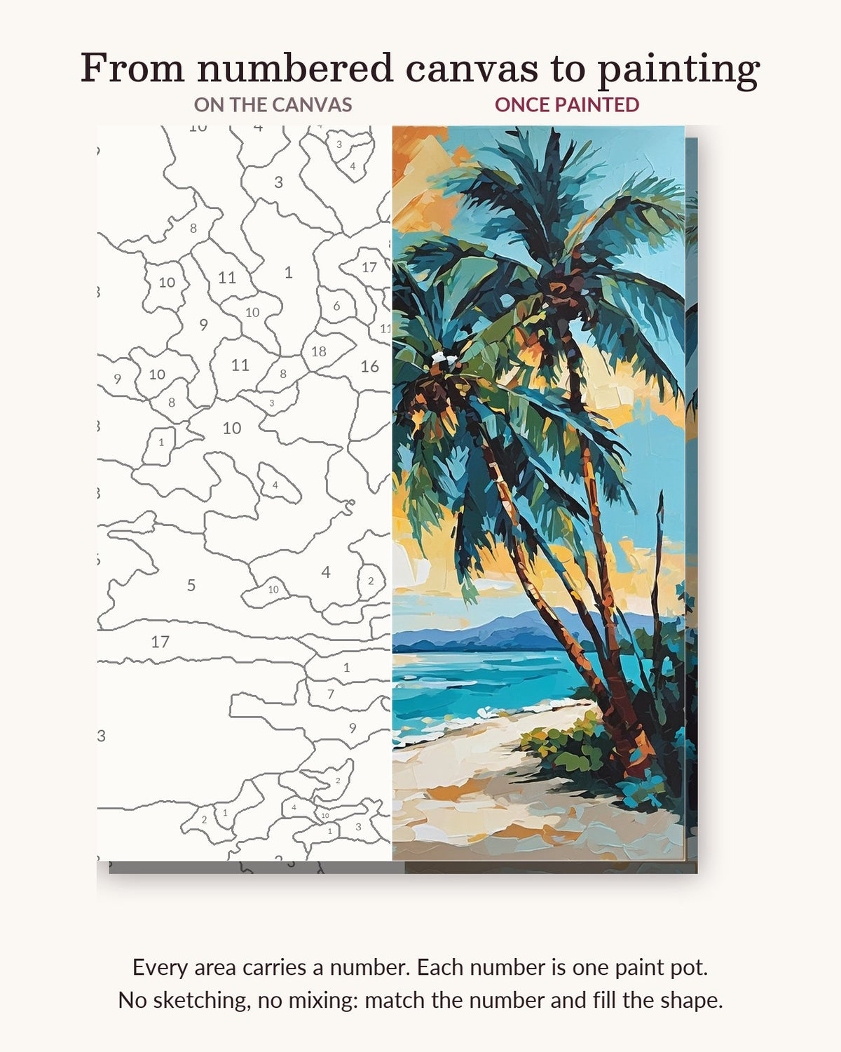 Palm Trees on a Turquoise Beach numbered canvas next to the finished painting