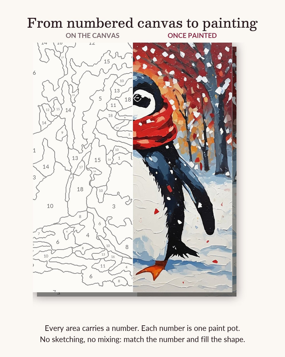 Penguin in a Red Scarf numbered canvas next to the finished painting