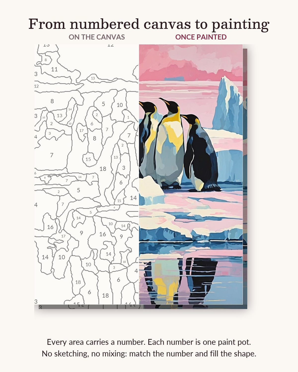 Penguins on Pink Arctic Ice numbered canvas next to the finished painting