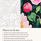 Close-up of the Peony Bushes in Full Pink Bloom canvas texture and printed numbers