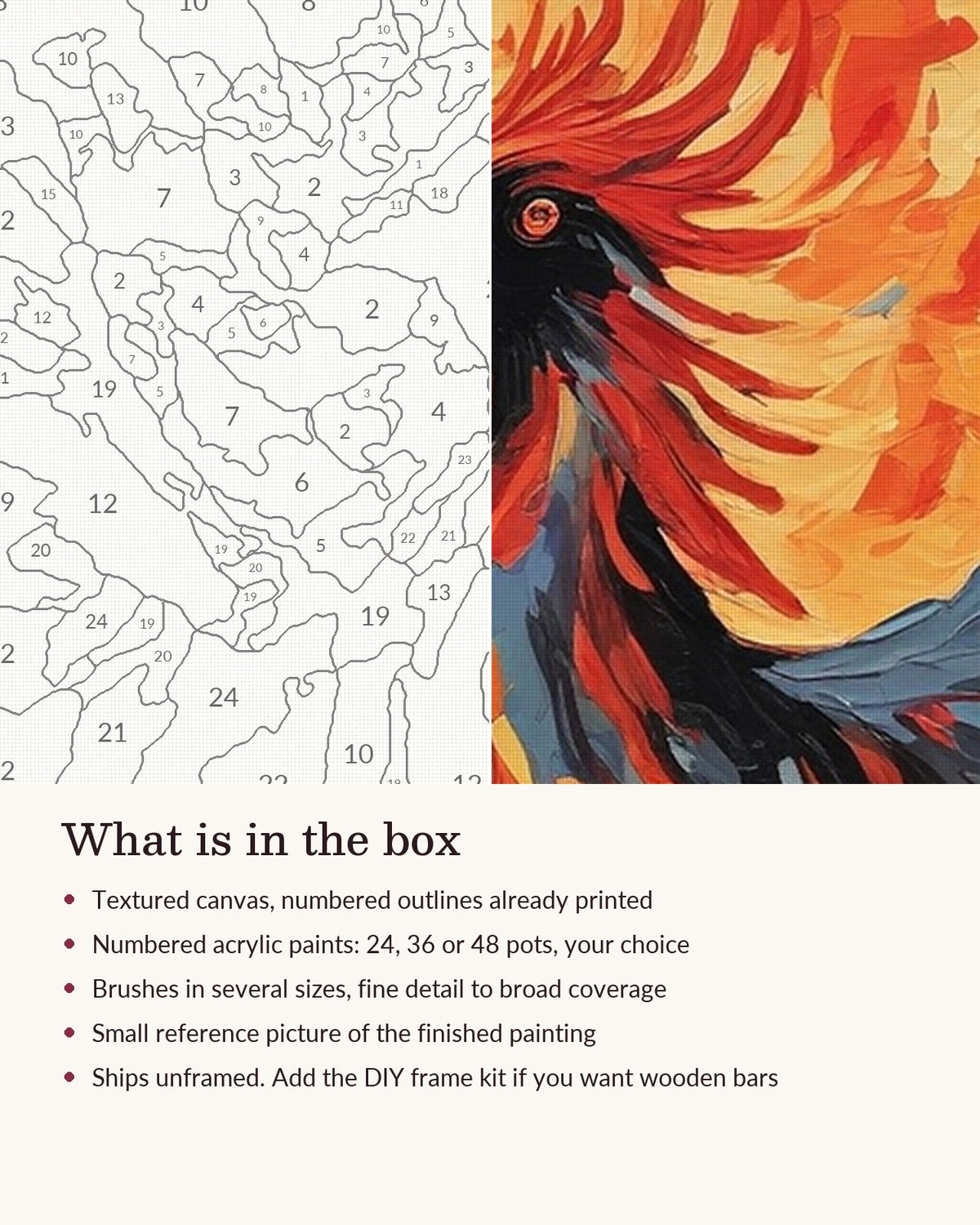 Close-up of the Phoenix with Flaming Wings canvas texture and printed numbers