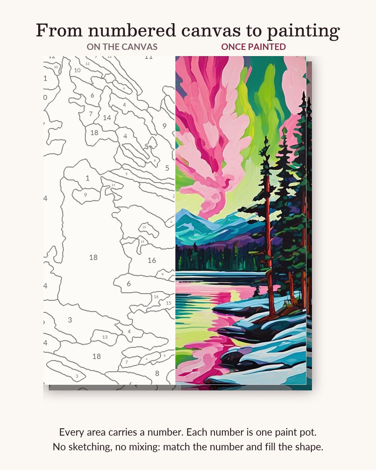 Pink and Green Aurora over the Lake numbered canvas next to the finished painting