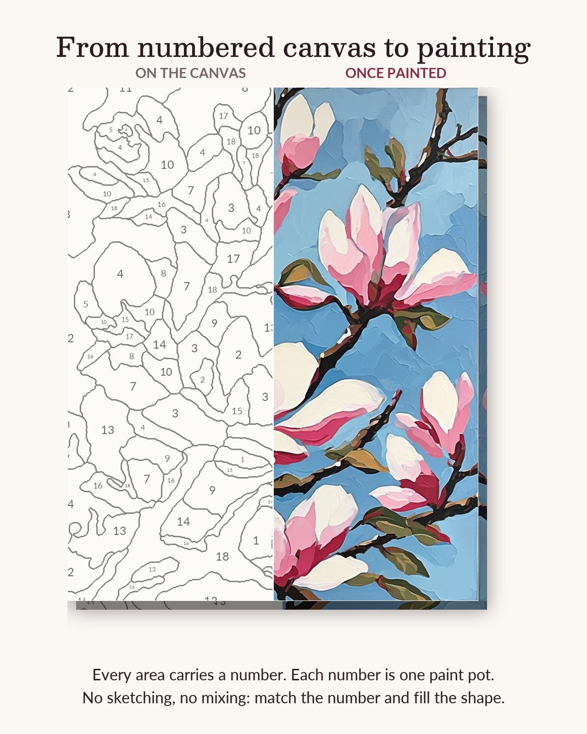 Pink Magnolia Blossoms on a Branch numbered canvas next to the finished painting