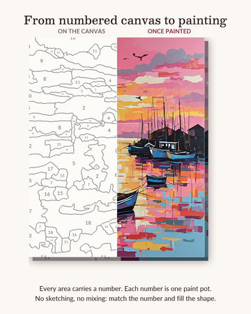 Pink Sunrise over the Harbor numbered canvas next to the finished painting