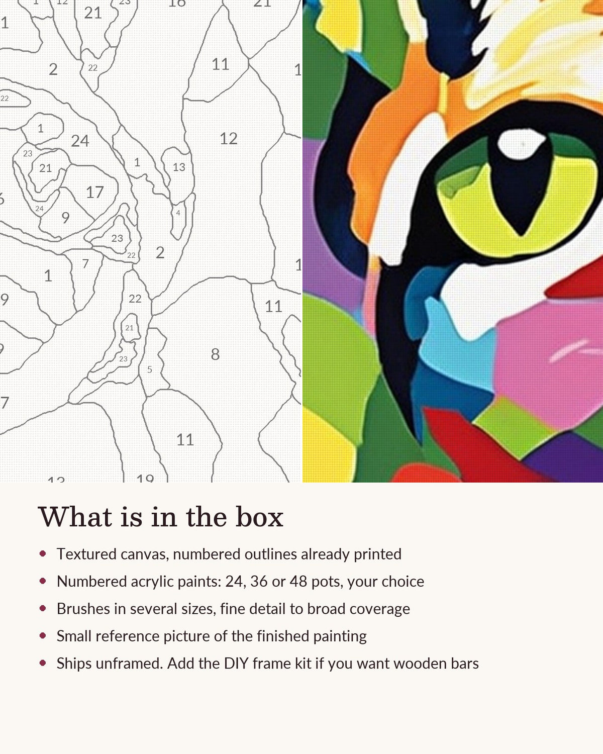 Close-up of the Pop Art Cat in Bold Color Blocks canvas texture and printed numbers