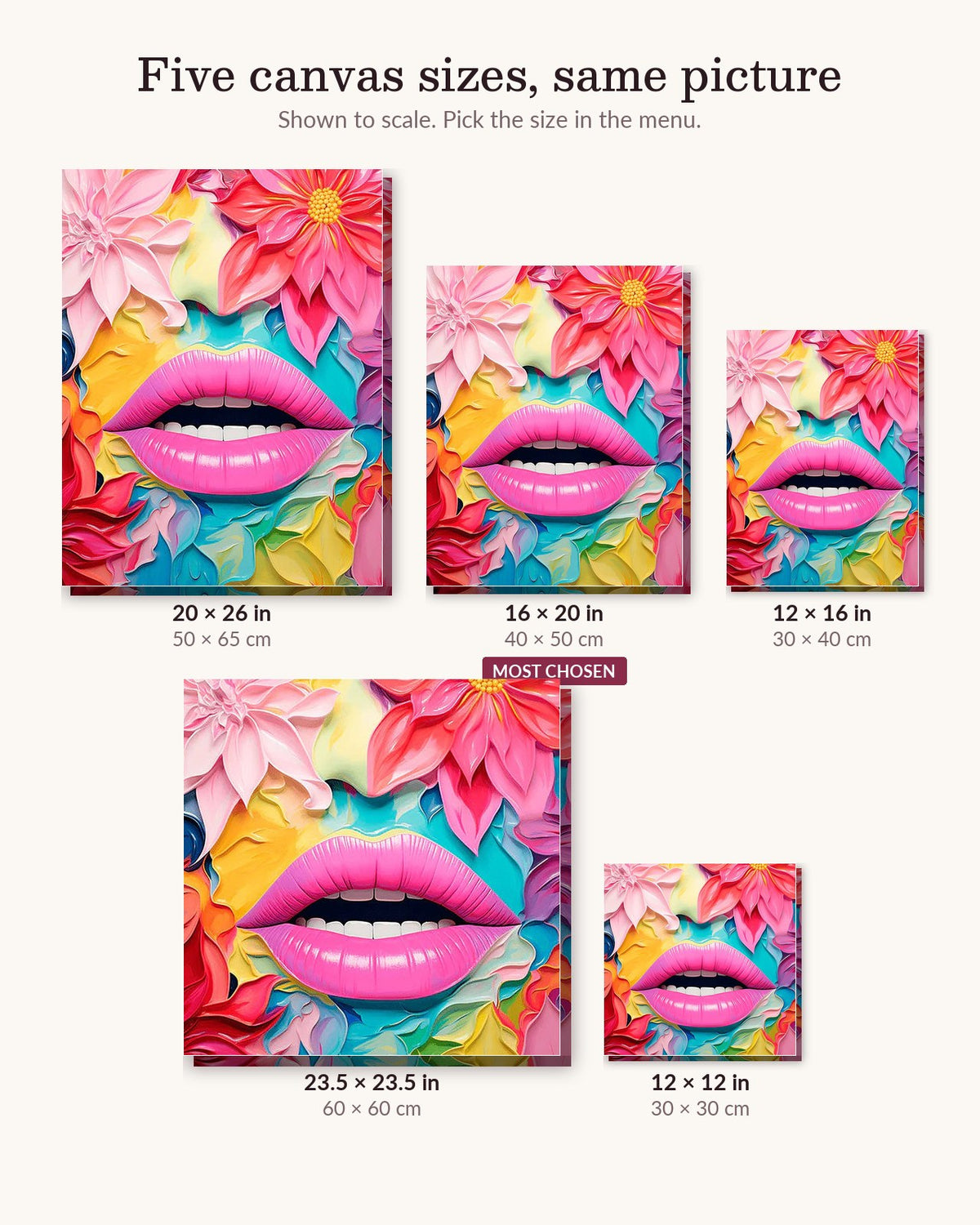 Lips Expression canvas sizes from 12 x 12 to 23.5 x 23.5 inches