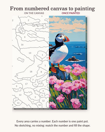 Puffins on the Sea Cliff numbered canvas next to the finished painting