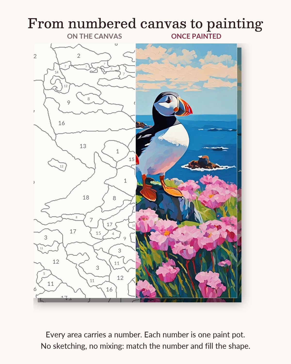 Puffins on the Sea Cliff numbered canvas next to the finished painting
