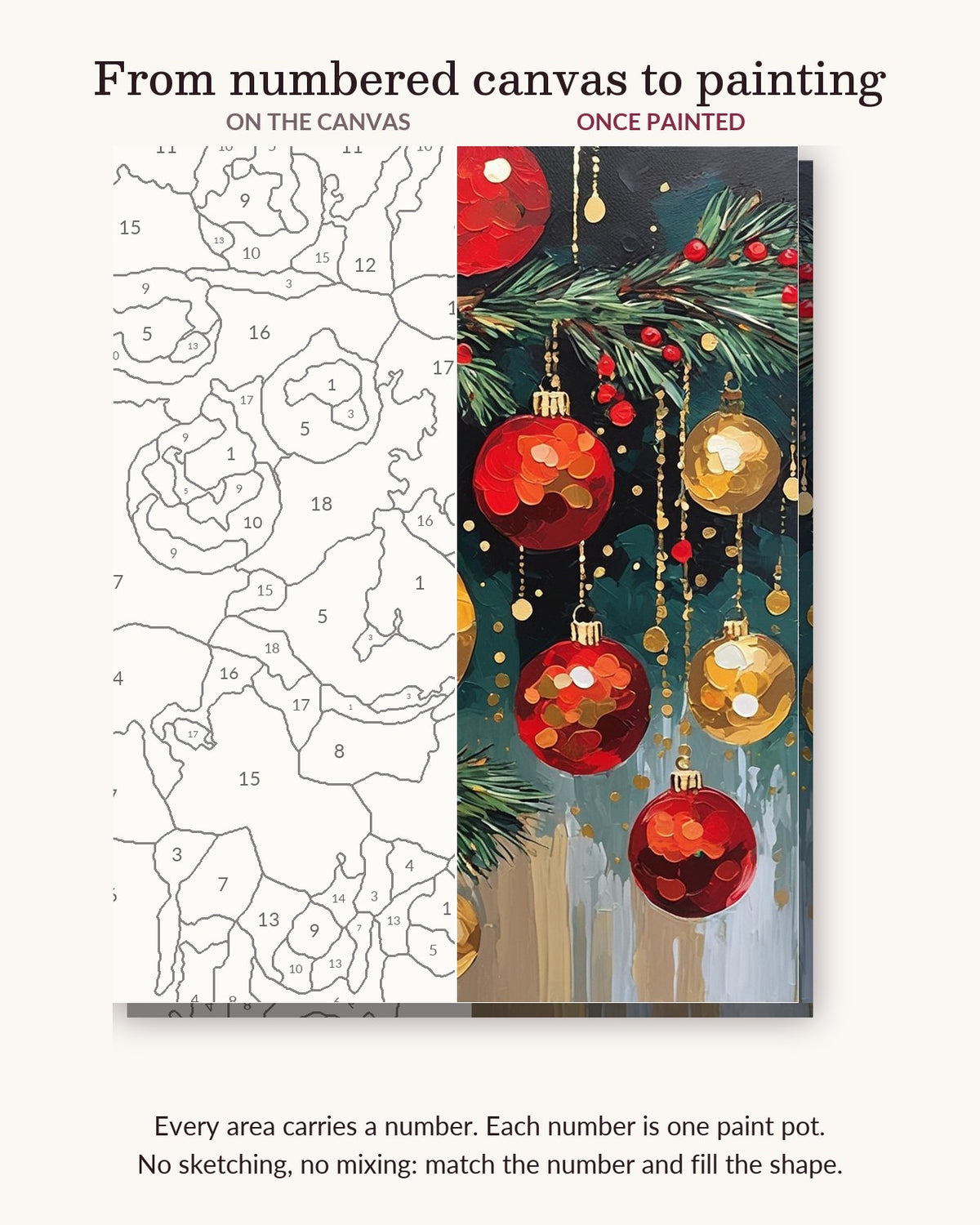 Red and Gold Christmas Ornaments numbered canvas next to the finished painting