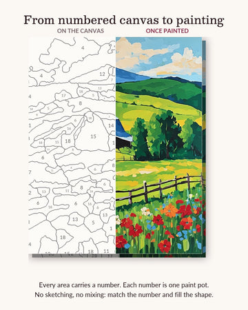 Red Barn on the Green Hill numbered canvas next to the finished painting