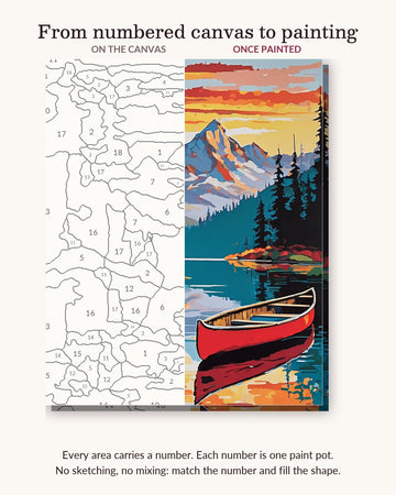 Red Canoe on the Mountain Lake numbered canvas next to the finished painting