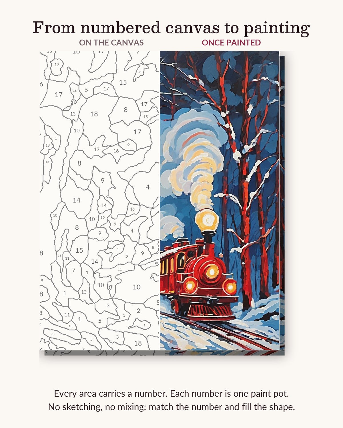 Red Steam Train in a Snowy Forest numbered canvas next to the finished painting