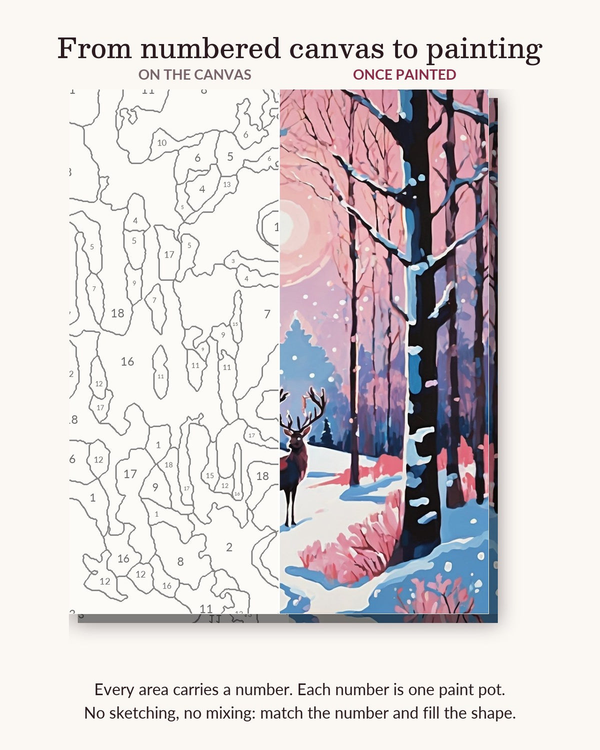 Reindeer in the Snowy Pink Forest numbered canvas next to the finished painting
