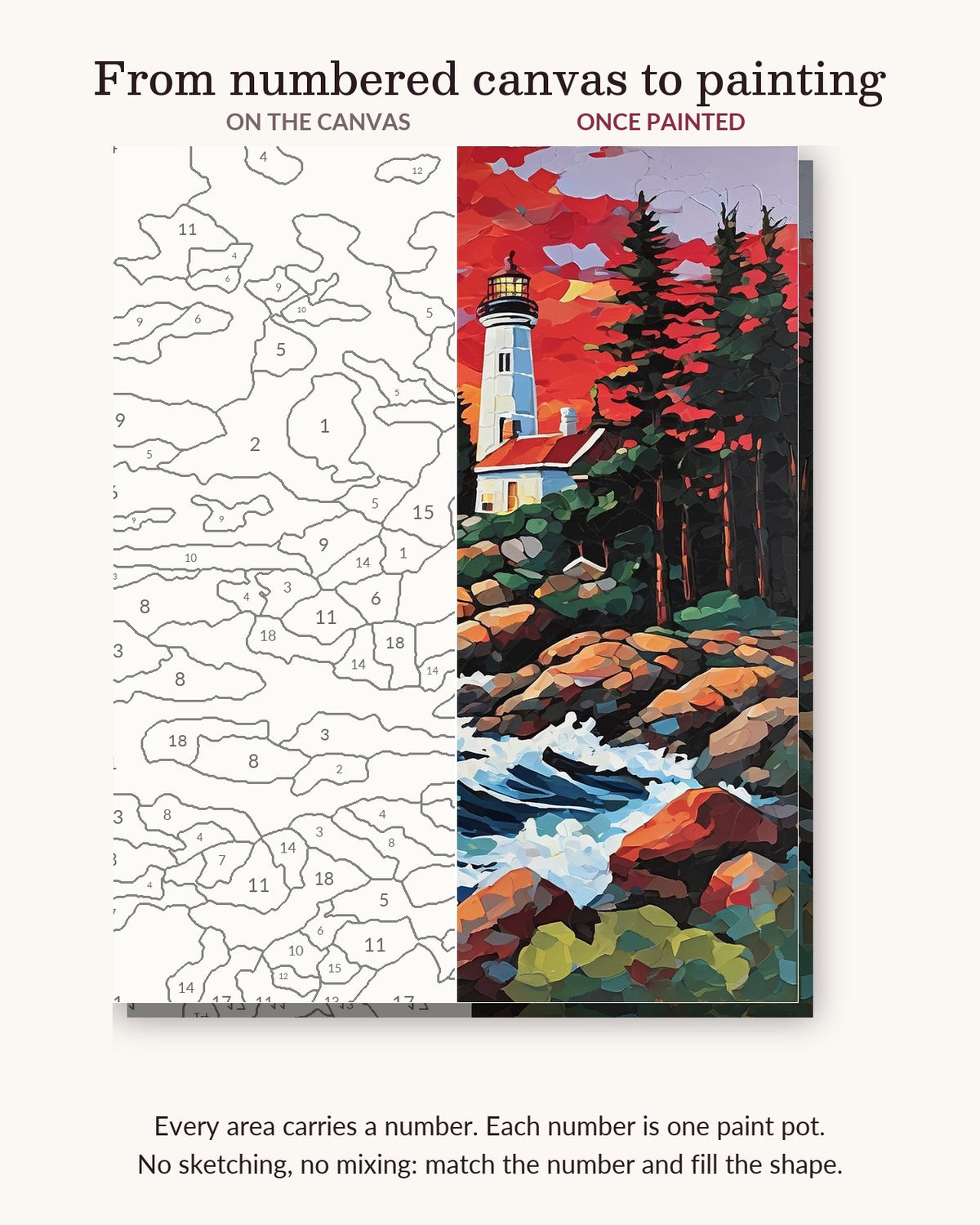 Rocky Coast Lighthouse in Maine numbered canvas next to the finished painting