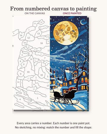 Sleigh and Full Moon over the Village numbered canvas next to the finished painting