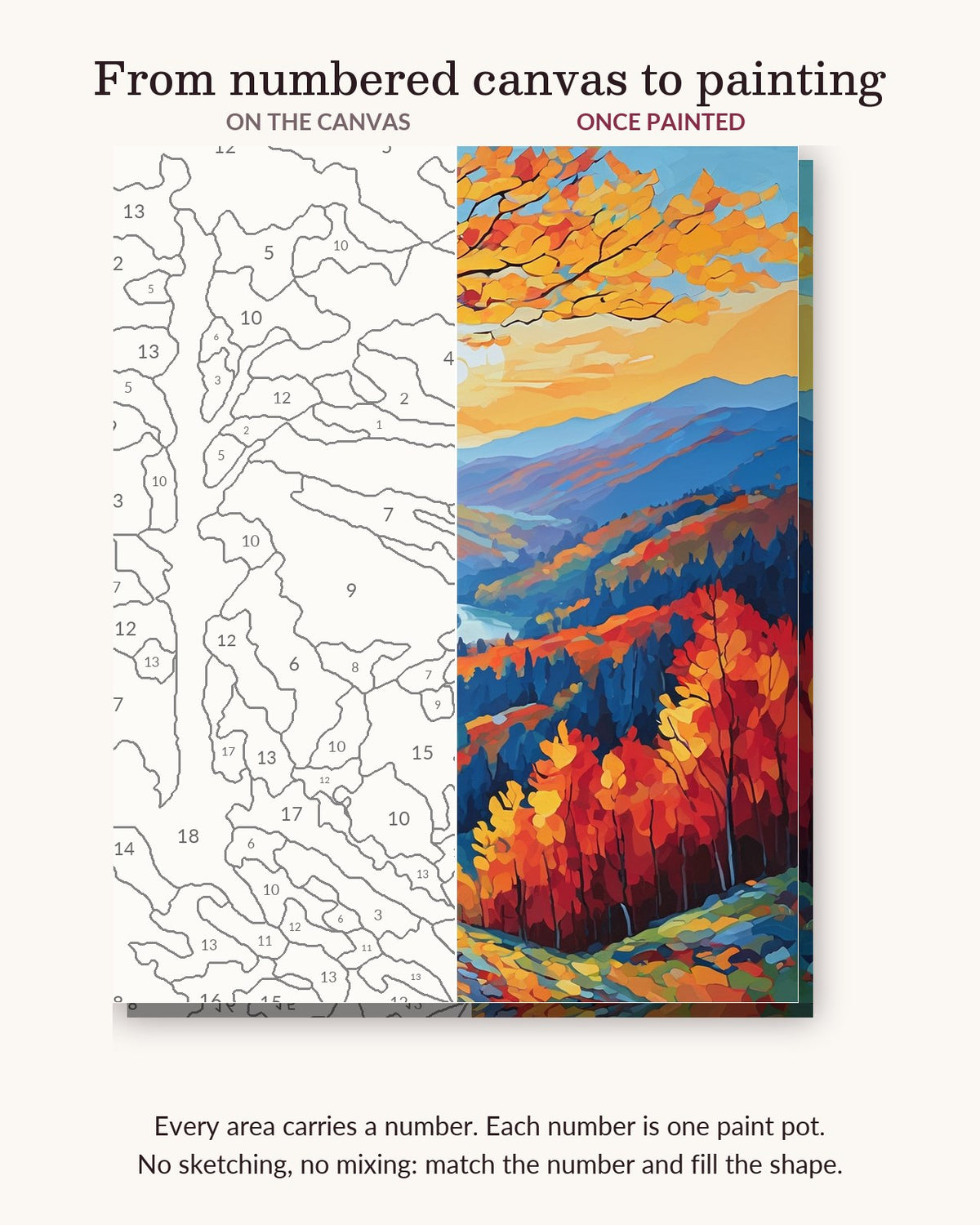 Smoky Mountains in Autumn numbered canvas next to the finished painting