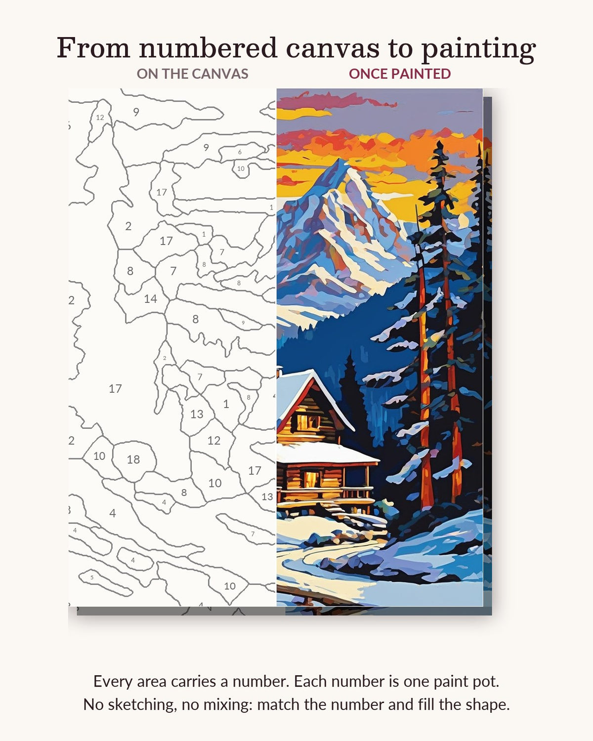 Snowy Mountain Cabin at Dusk numbered canvas next to the finished painting