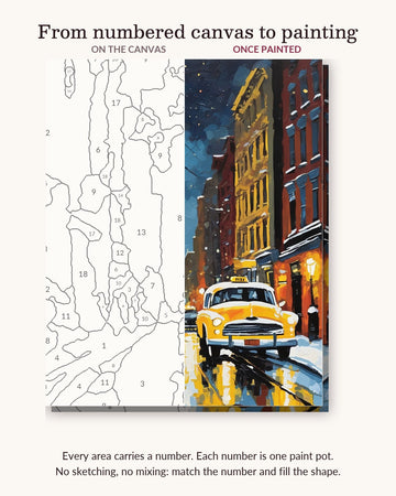 Snowy New York Street with Yellow Taxi numbered canvas next to the finished painting