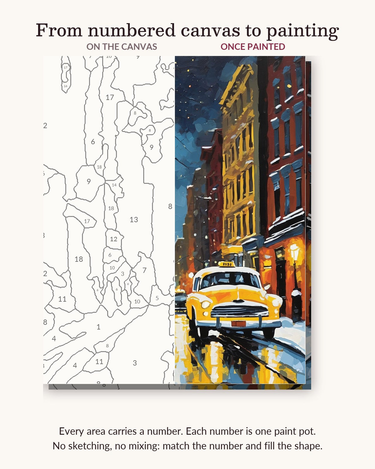 Snowy New York Street with Yellow Taxi numbered canvas next to the finished painting