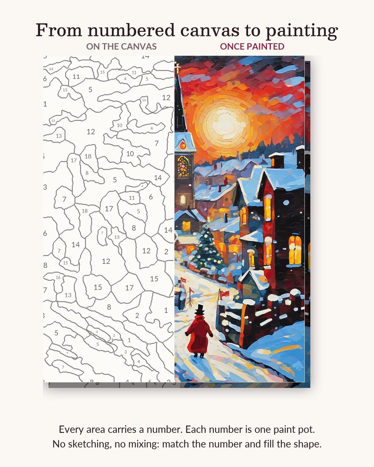 Snowy Village Church at Sunset numbered canvas next to the finished painting