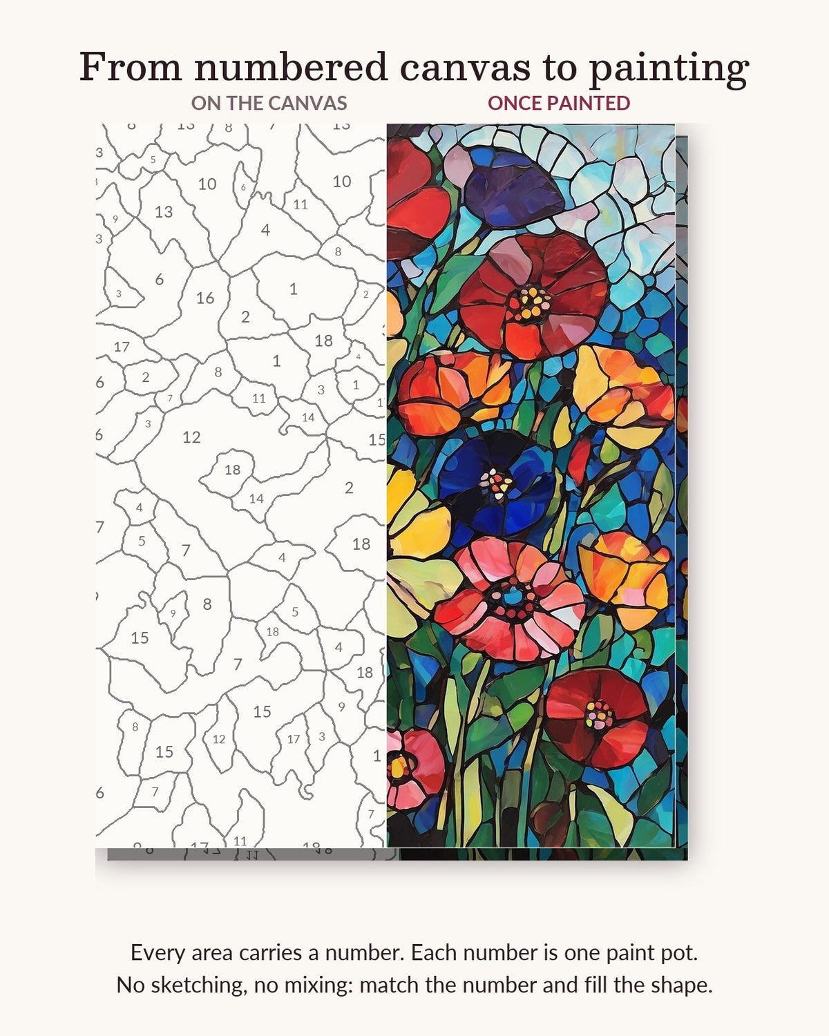 Stained Glass Flowers in Jewel Colors numbered canvas next to the finished painting