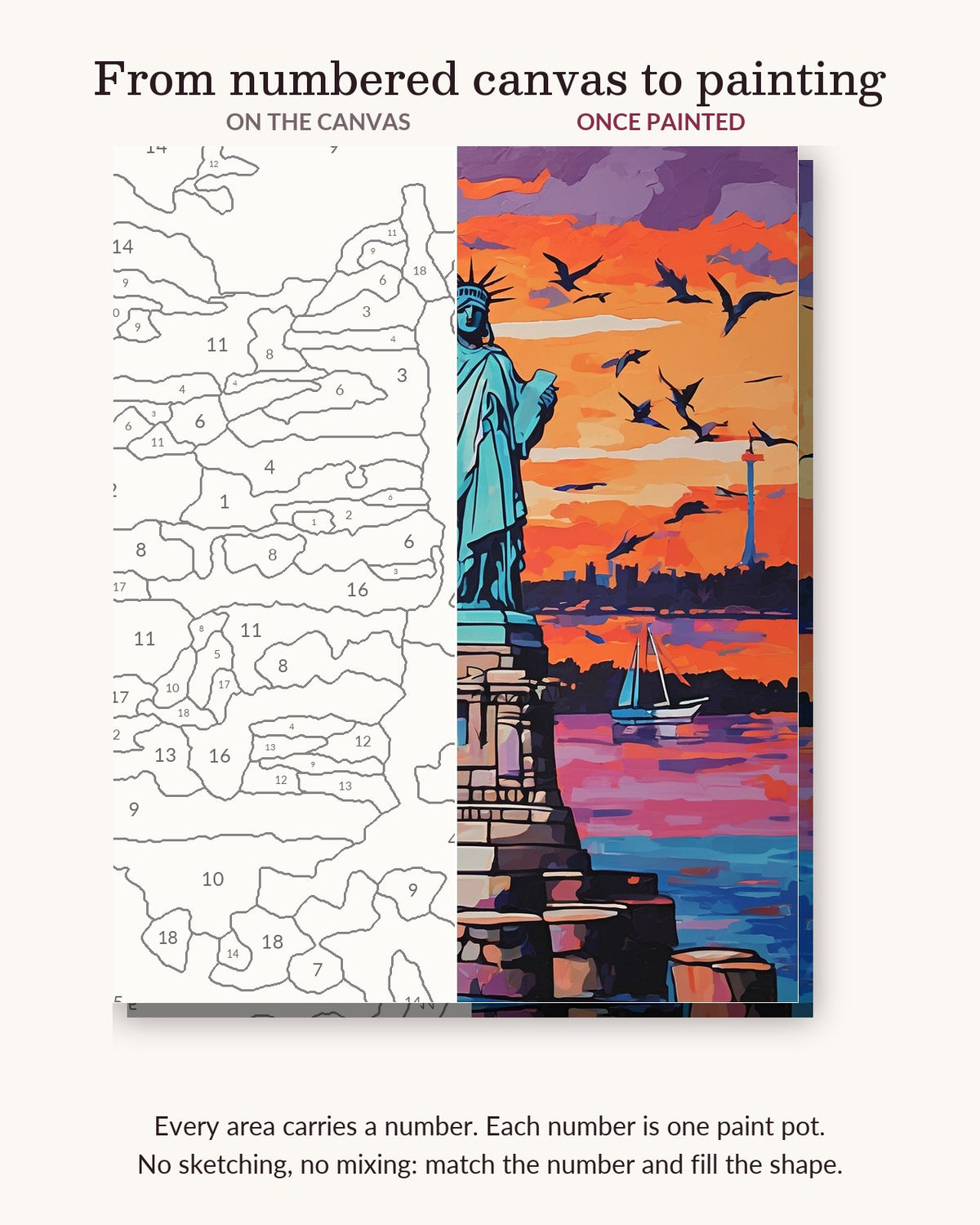 Statue of Liberty at Sunset numbered canvas next to the finished painting