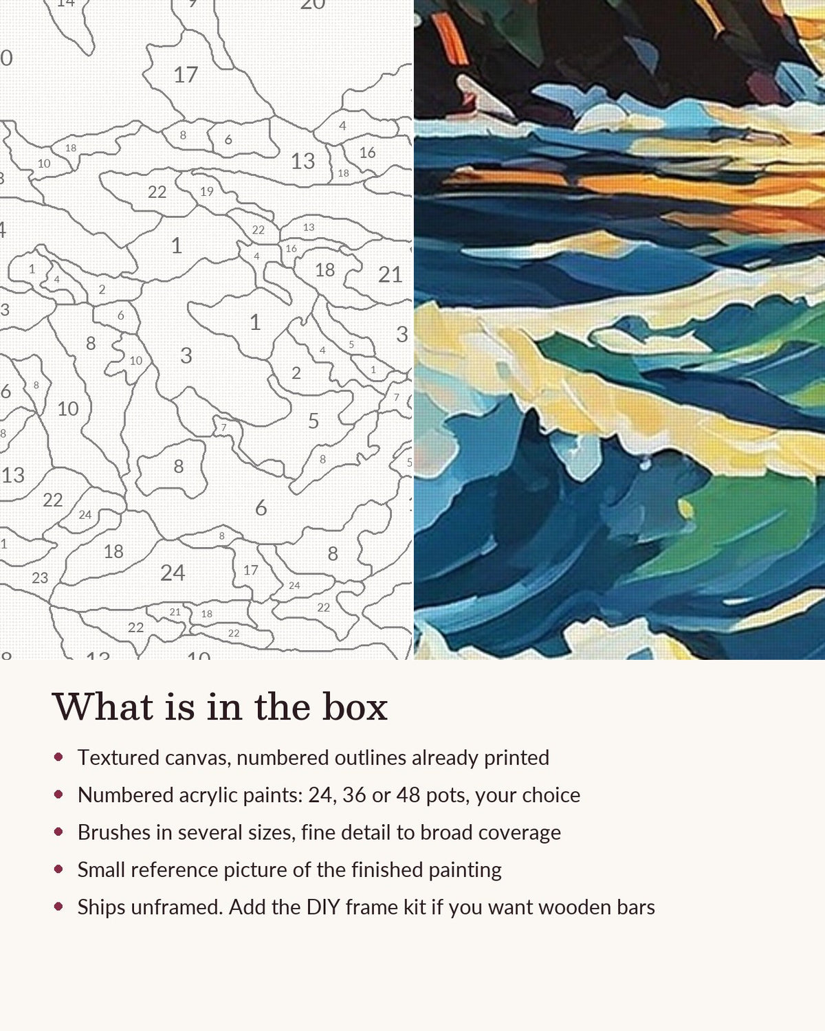 Close-up of the Sunset Surf at the Headland Light canvas texture and printed numbers