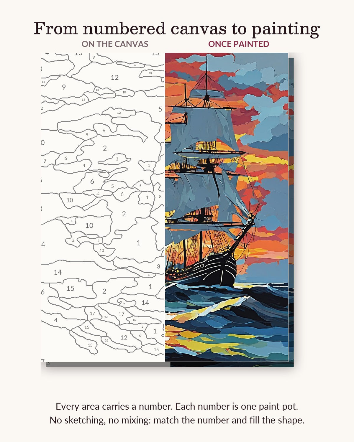 Tall Ship at Sunset numbered canvas next to the finished painting