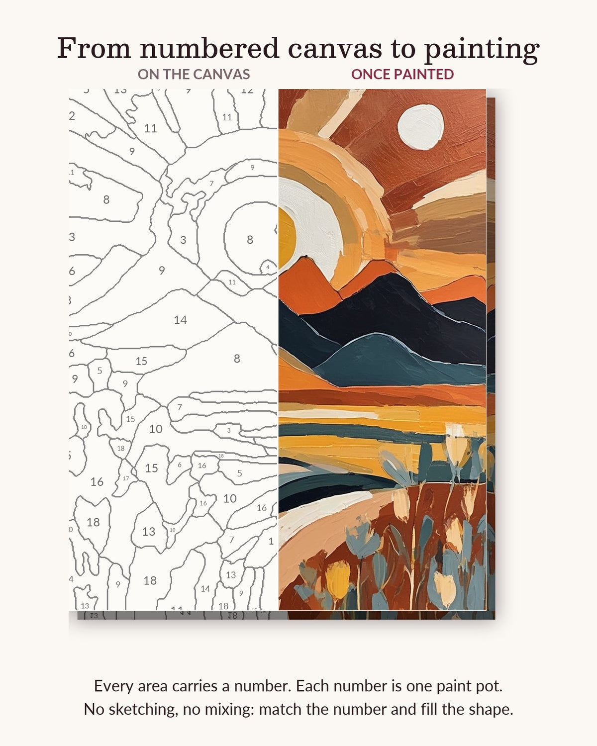 Terracotta Sunrise Over Mustard Hills numbered canvas next to the finished painting