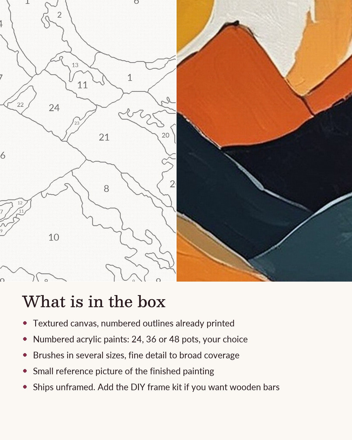 Close-up of the Terracotta Sunrise Over Mustard Hills canvas texture and printed numbers