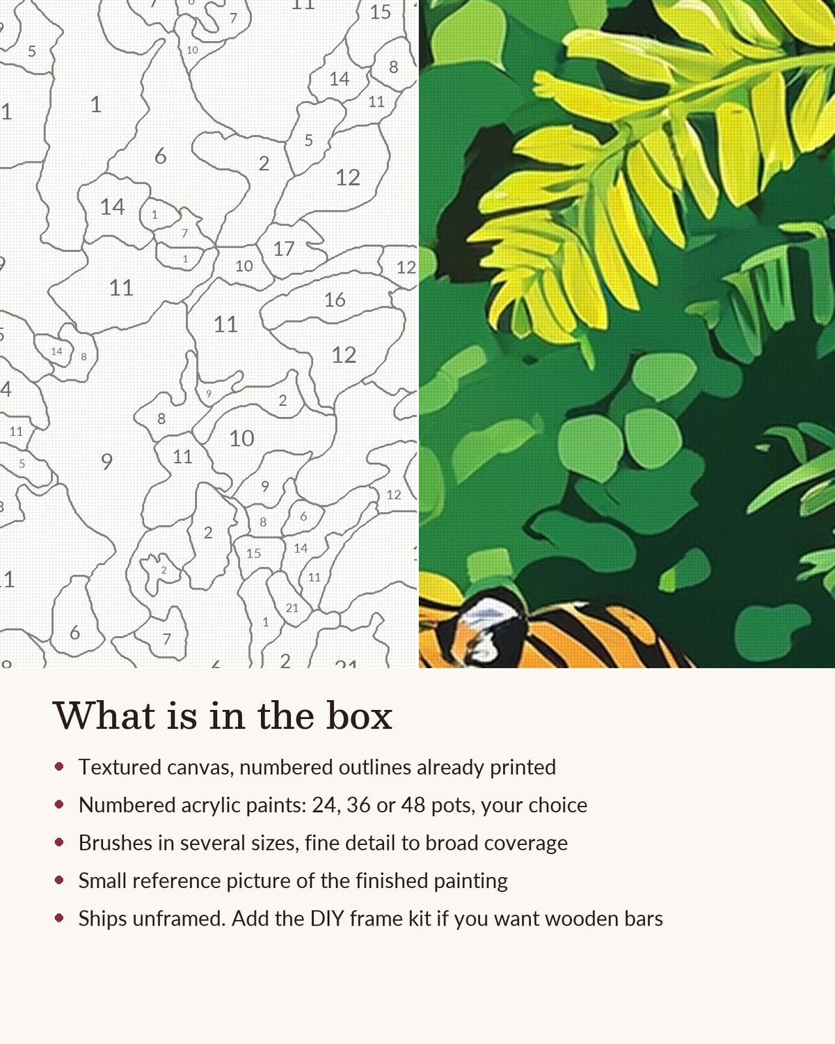 Close-up of the Tiger in the Jungle canvas texture and printed numbers