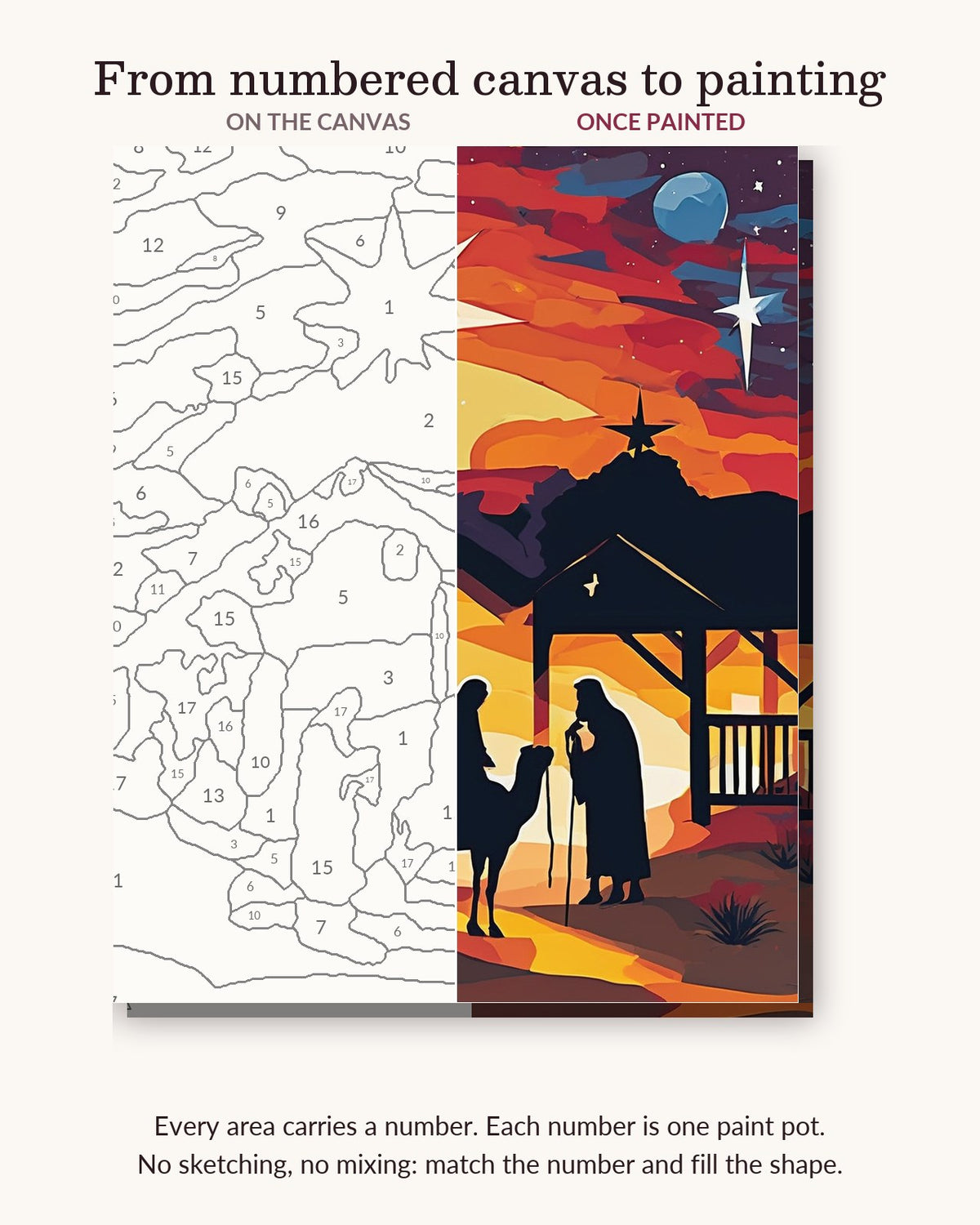 Travelers Beneath the Bright Star numbered canvas next to the finished painting